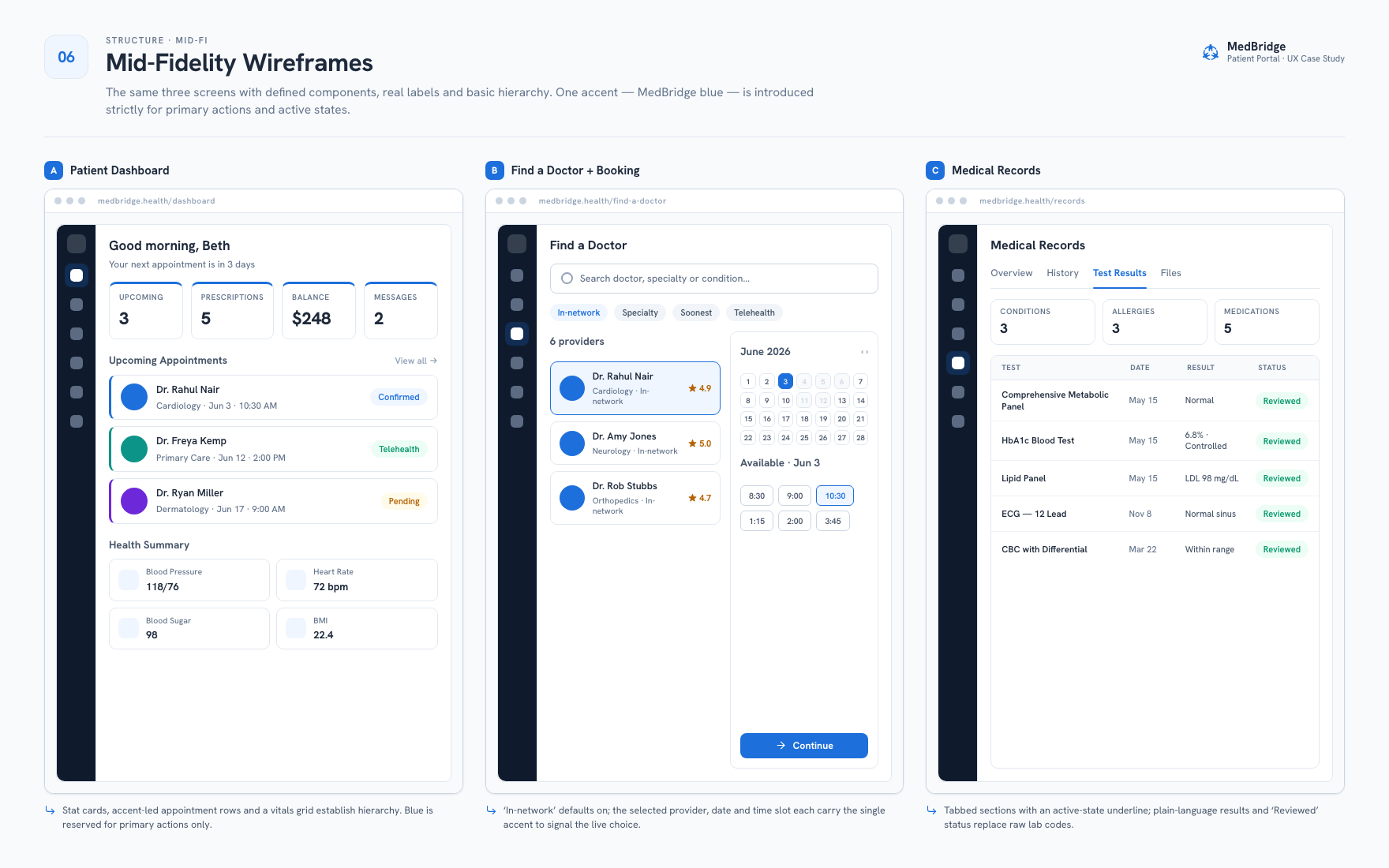 MedBridge mid-fidelity wireframes for patient dashboard, find a doctor and booking, and medical records
