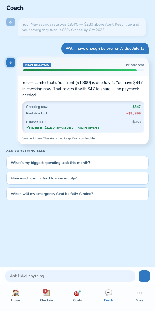 NAVI mobile coach screen annotated with three research-driven design decisions