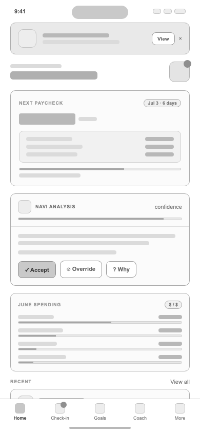 Lo-fi mobile dashboard wireframe with paycheck card and NAVI Analysis badge