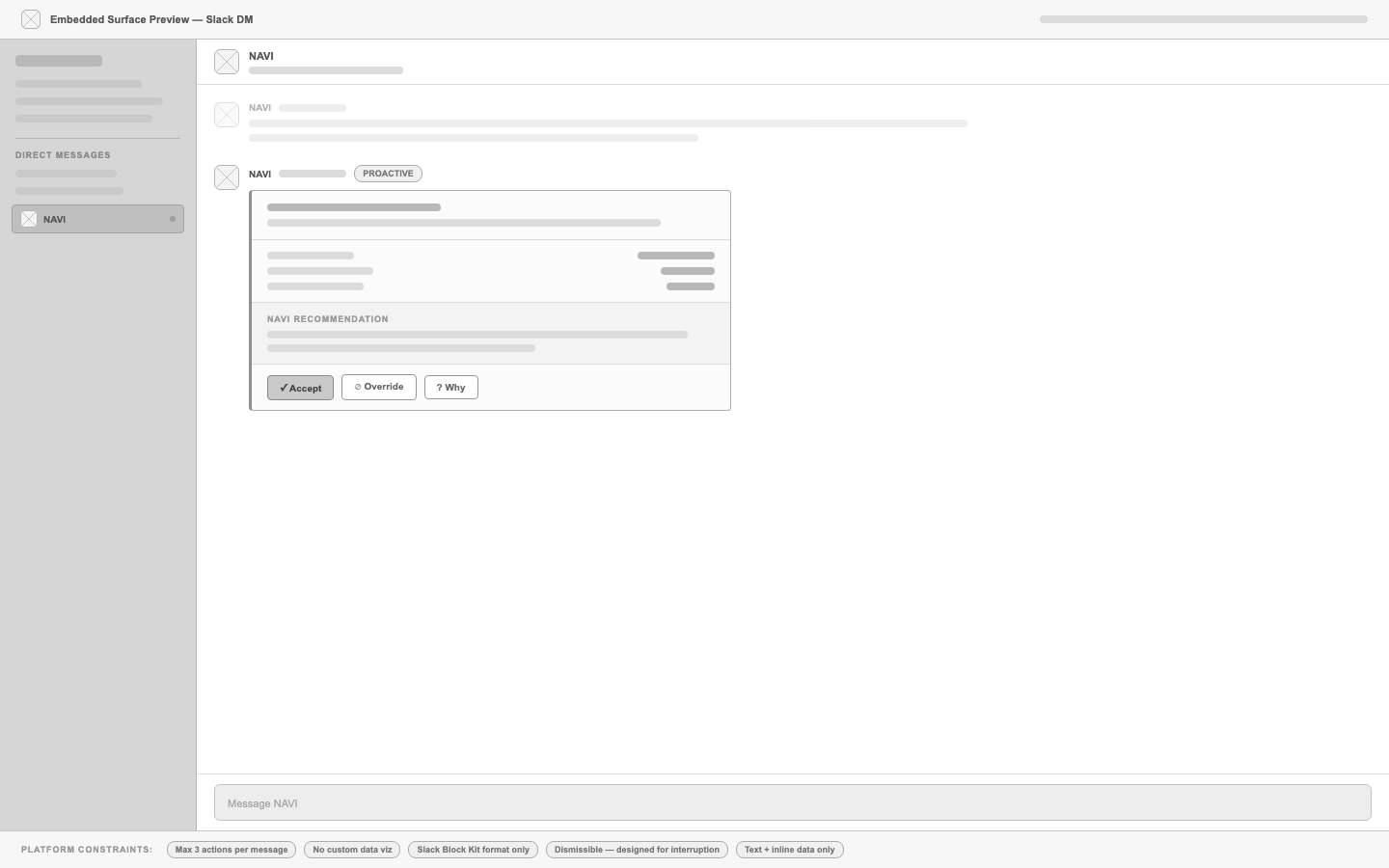 Lo-fi Slack embedded wireframe with NAVI ANALYSIS card inside a DM thread and platform constraint labels