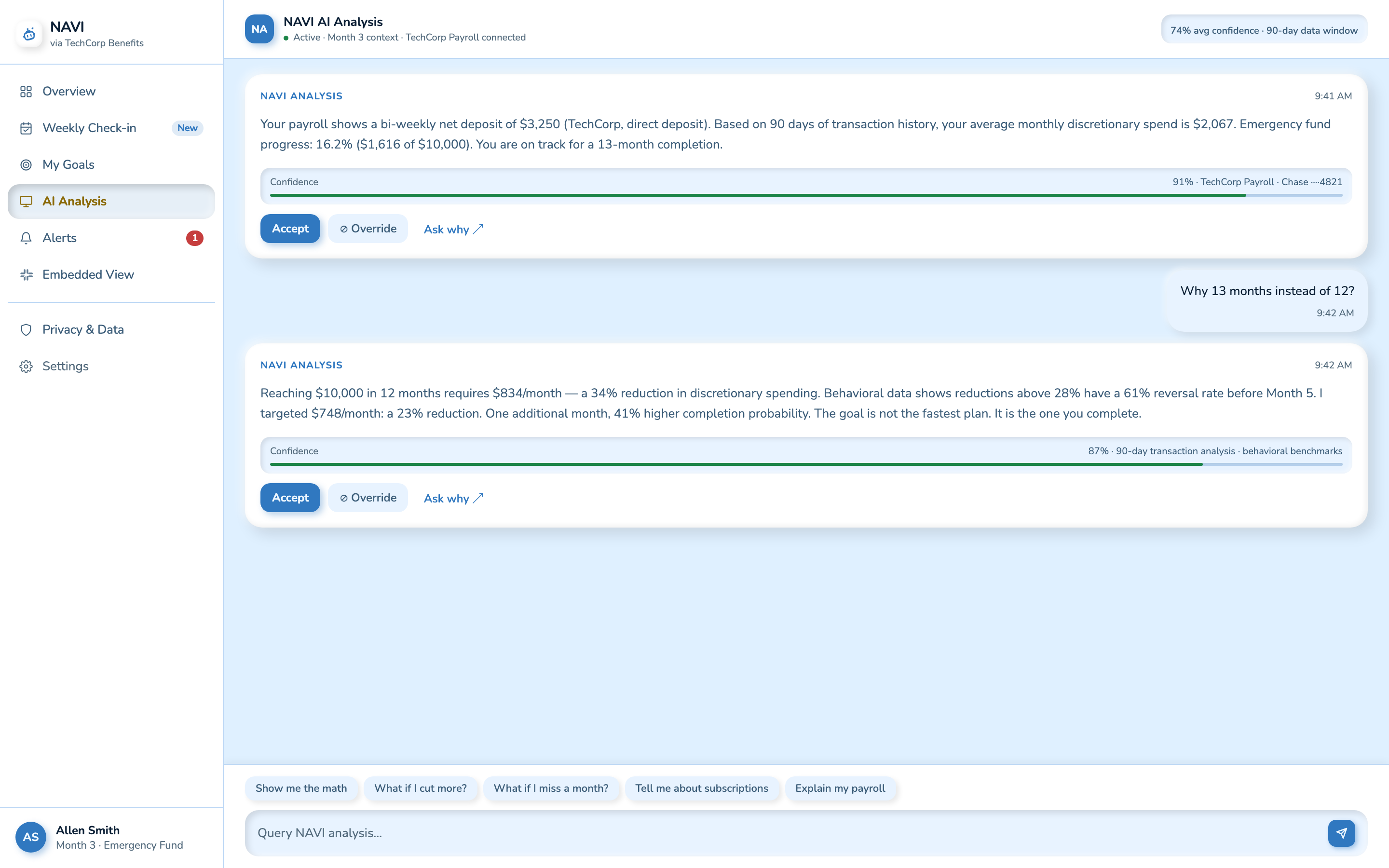 NAVI AI analysis, conversational financial coaching interface