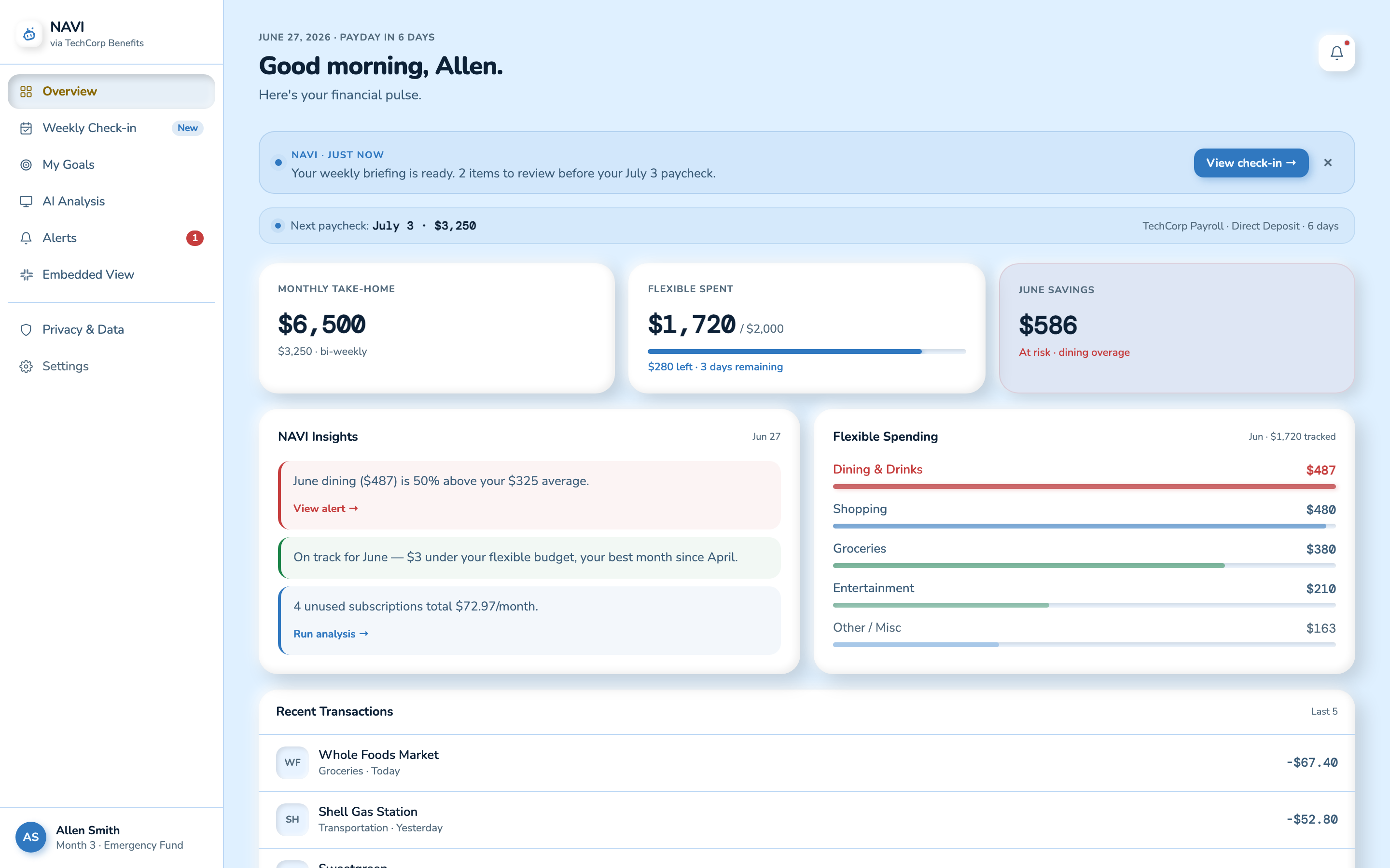 Final dashboard with claymorphism treatment, sky-blue background, and AI analysis card