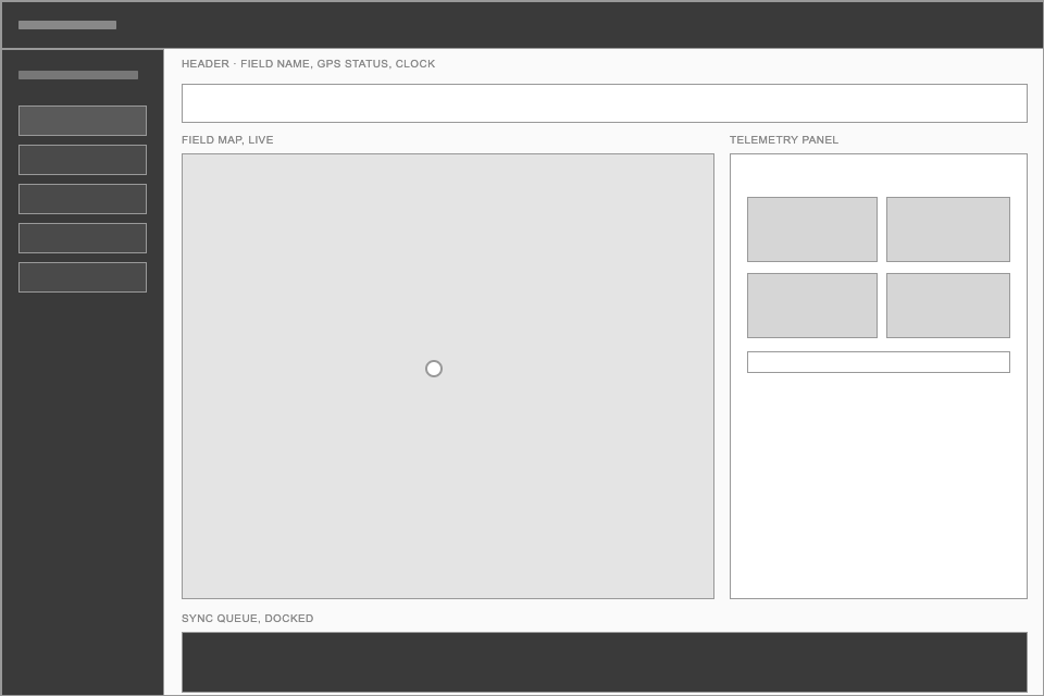 Lo-fi cab home wireframe with sidebar nav, field map, telemetry panel, and docked sync queue